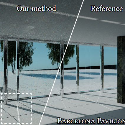 ReSTIR PG: Path Guiding with Spatiotemporally Resampled Paths