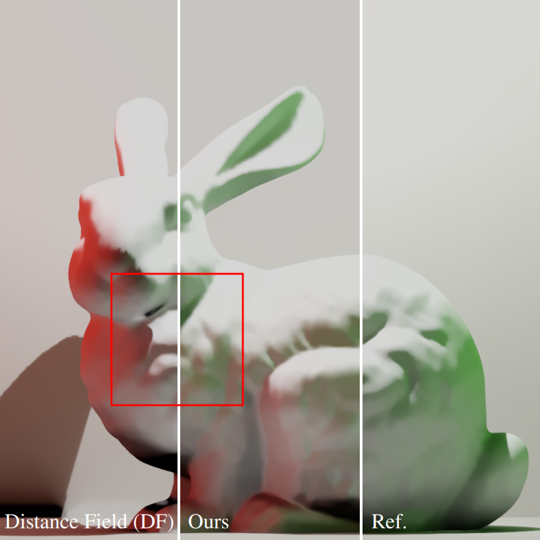 Ray-aligned Occupancy Map Array for Fast Approximate Ray Tracing