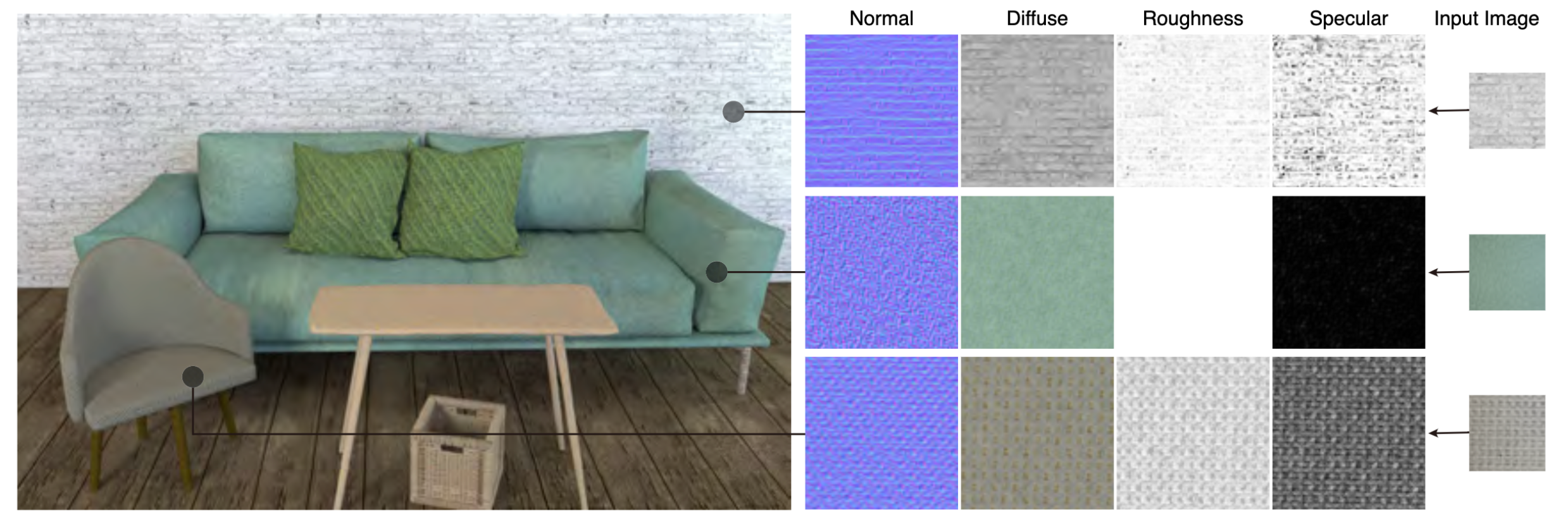 Joint SVBRDF Recovery and Synthesis From a Single Image using an Unsupervised Generative Adversarial Network